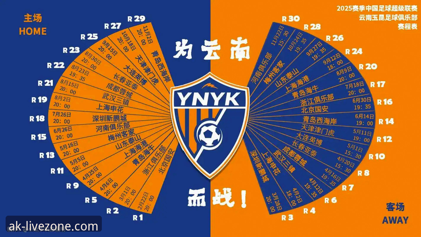 2025中超第9轮：云南玉昆3-3北京国安，一场意志力与创新战术的深度剖析