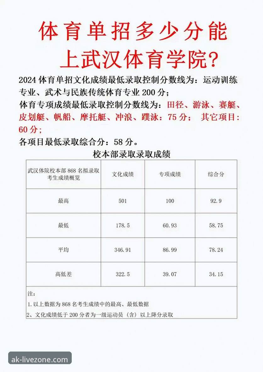 AK体育安全吗对比深度评测：2025新版直播APP的真实使用体验报告